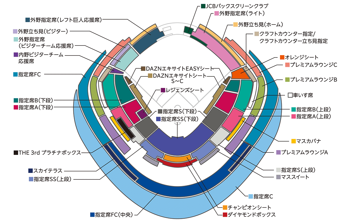 座席図